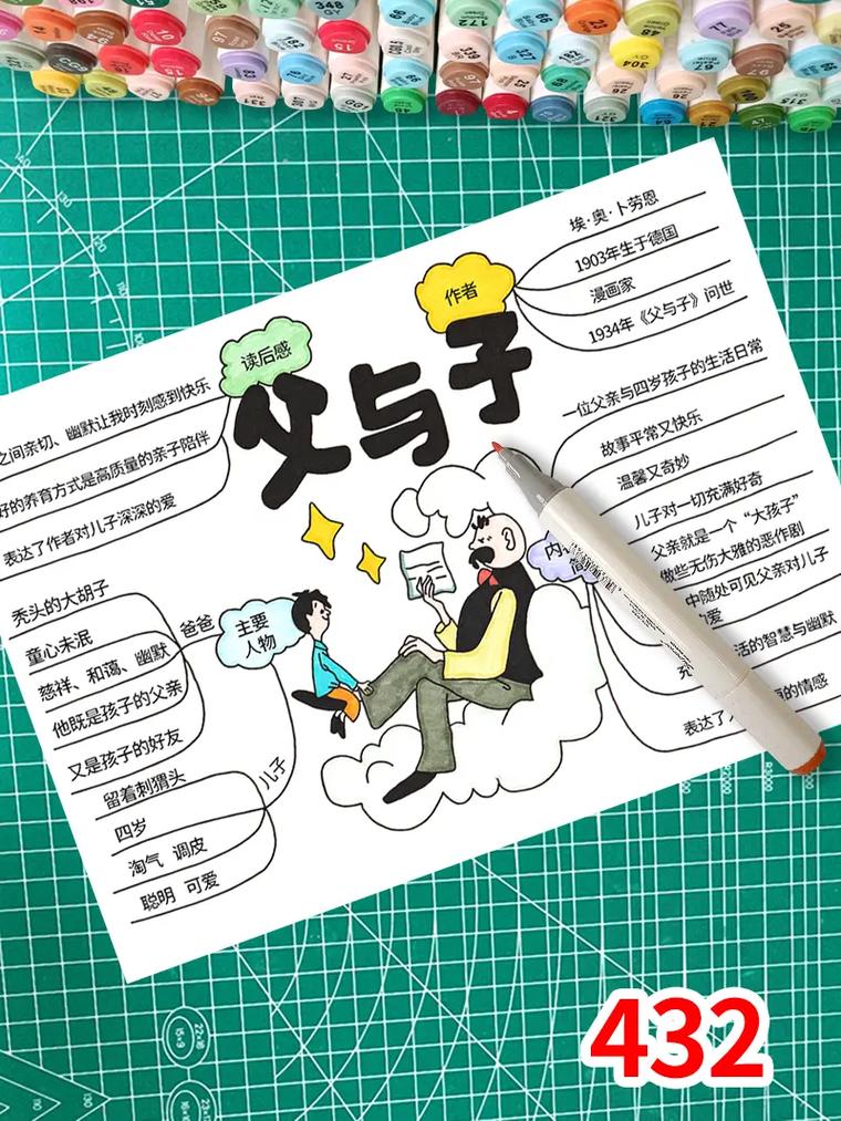 也说说父子关系模式  第1张