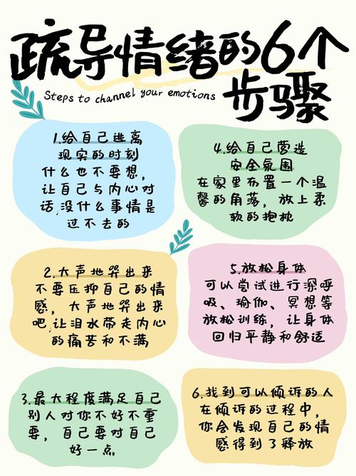 10个调整心情的方法  第1张