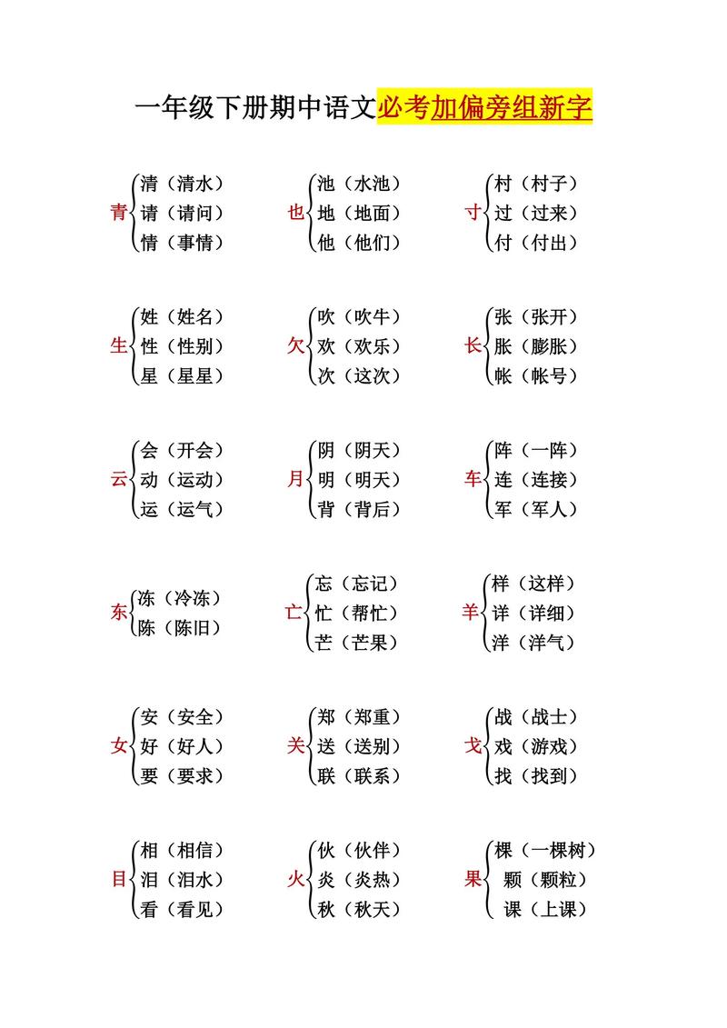 衣中包果 （打一字）  第1张