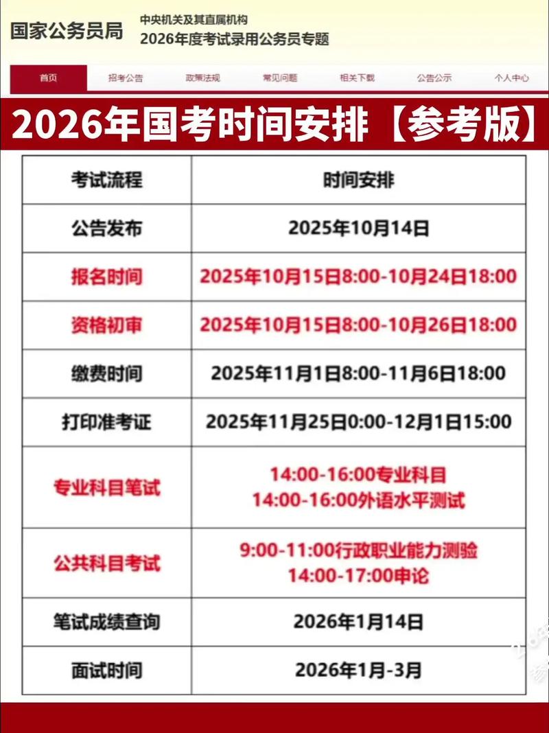 国考报名、笔试时间，定了！  第1张