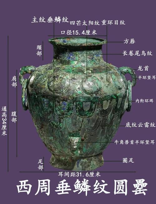 月亮的脸庞，置换成青铜的圆镜（外一首）  第1张
