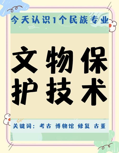 汉译英学习 59 文物保护  第1张