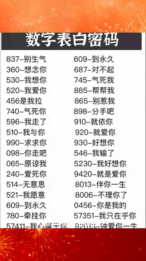 1一10数字浪漫爱情句子短句，数字表白套路情话  第1张