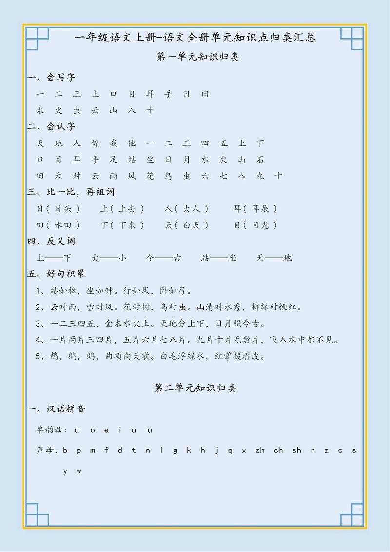 一年级语文上册 基础知识归纳-佳句积累  第1张