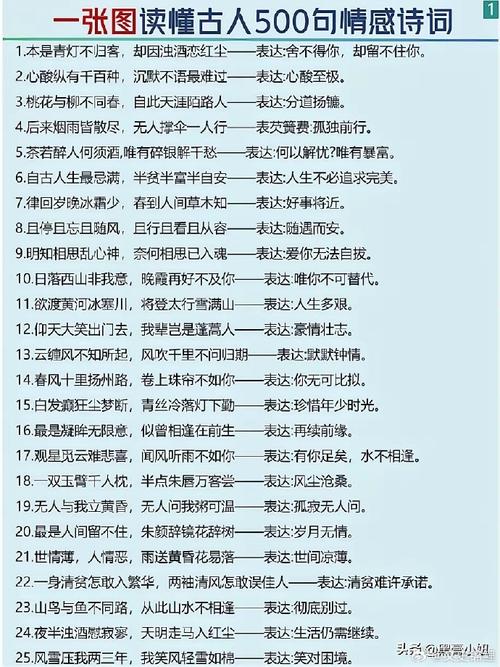 36句诗词，36种感悟，适合发朋友圈！  第1张