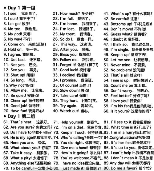 这200个经典句子背熟了，你写英语作文还会词穷？  第1张
