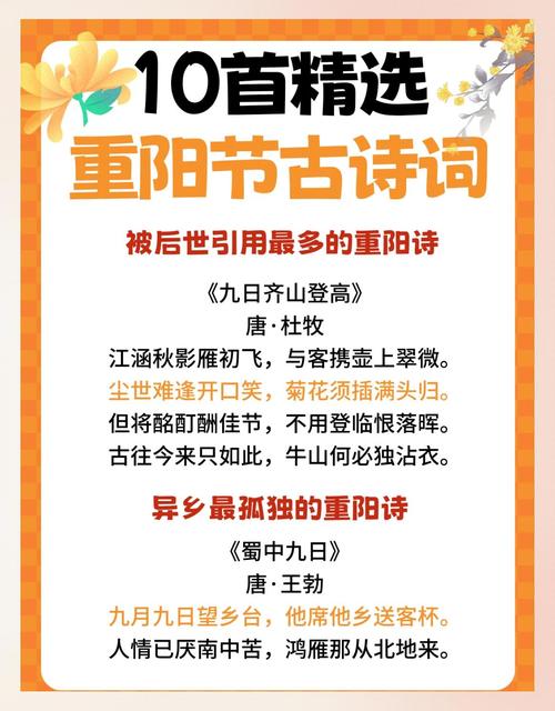 一点重阳 （打一字）  第1张