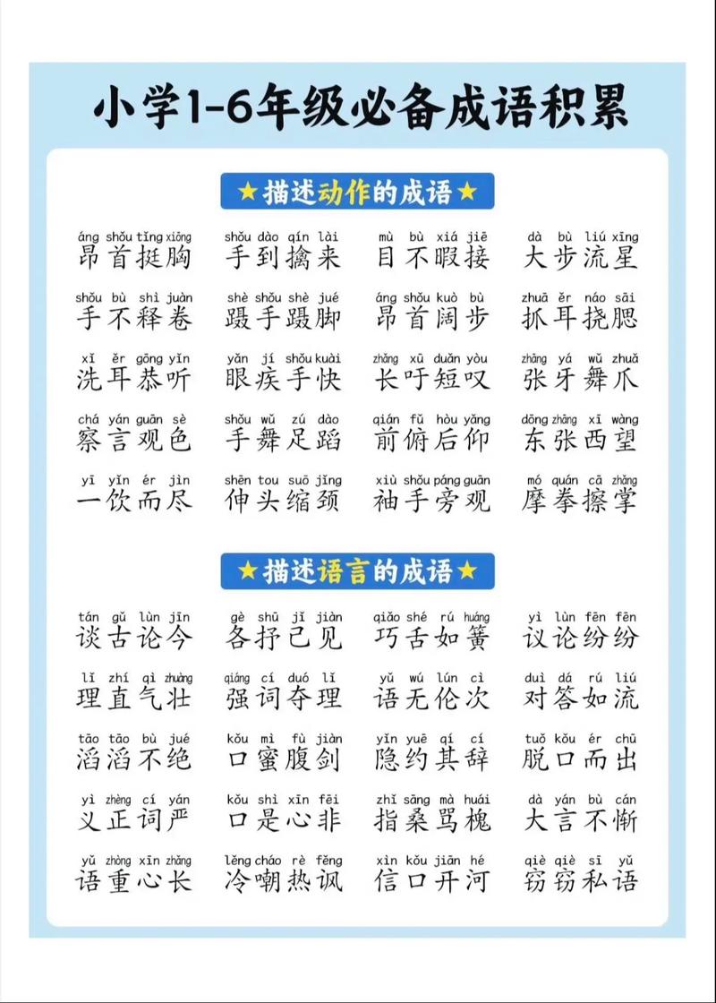成语积累(三四五六年级学生实用，收藏)(二)  第1张