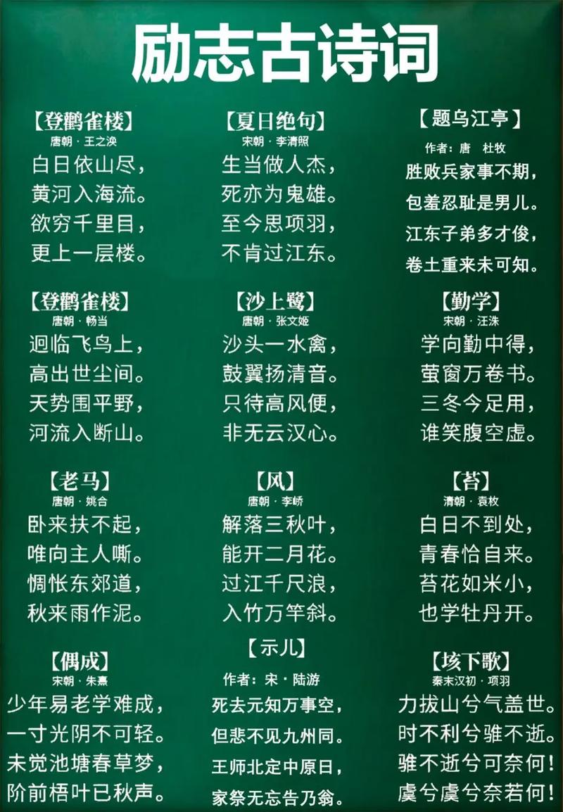 古诗励志解析  第1张