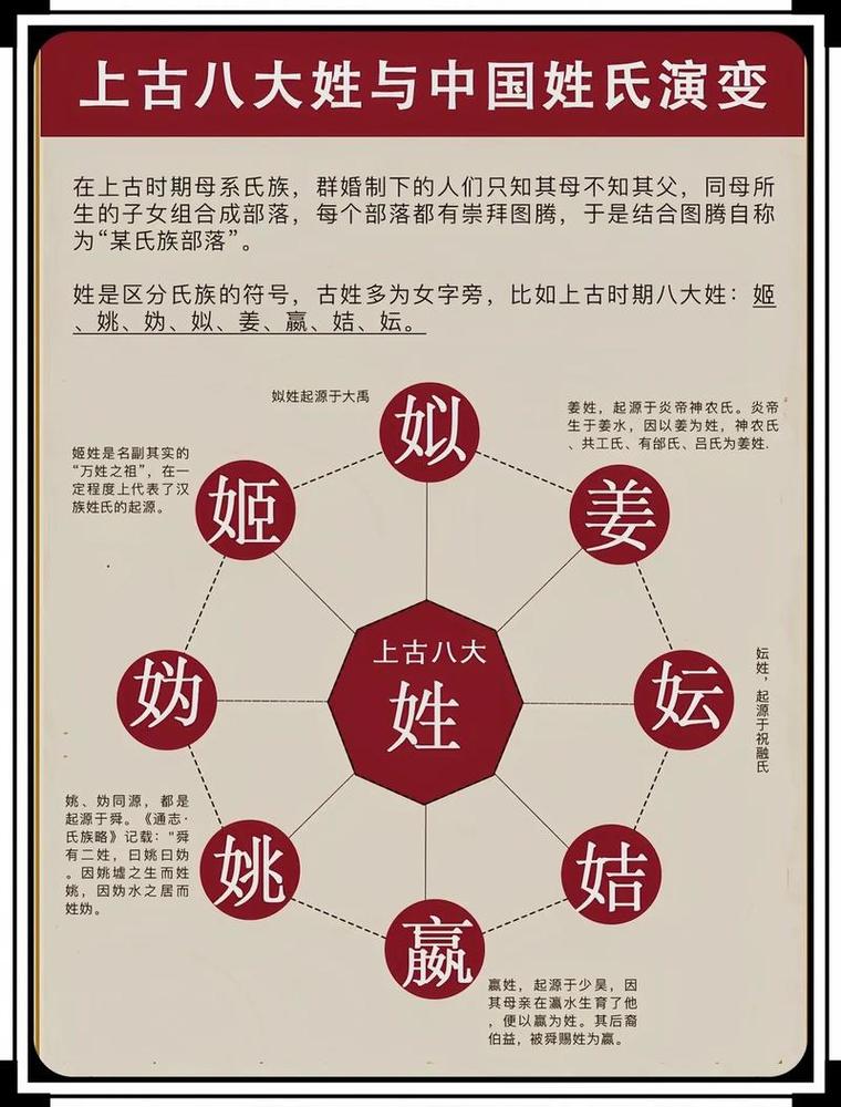 人融春色中 （打一姓氏）  第1张