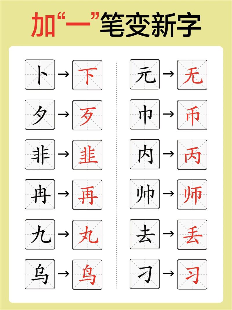转眼又一日 （打一字）  第1张