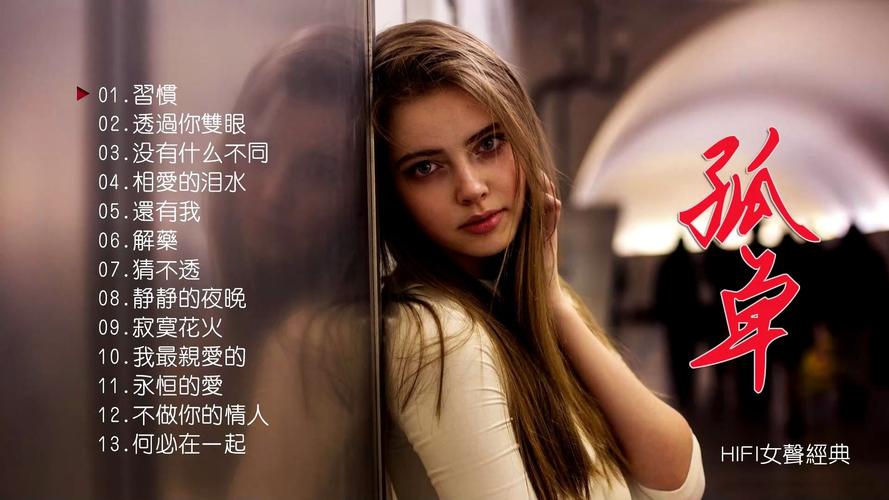 习惯了孤单  第1张