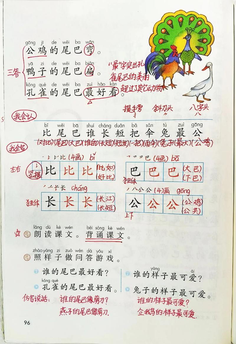 甩掉尾巴不敢上 （打一字）  第1张