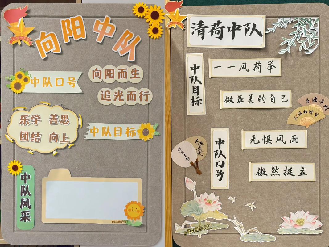 「4」每日一策之班级文化建设：让班级的每一个角落会说话（二）  第1张