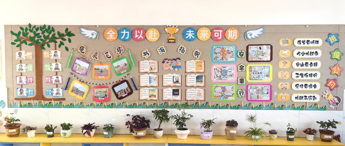 浅谈班级文化建设 第1张 浅谈班级文化建设 第1张
