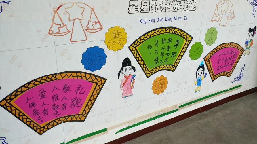 创文明校园 展班级风采||润禾实验高中班级表风采展（三）  第1张