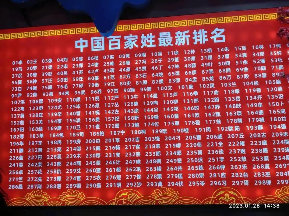 春来人相会 （打一姓氏）  第1张
