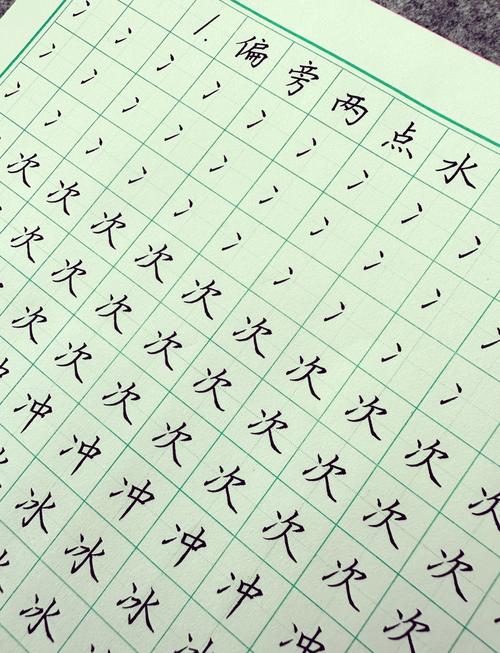 集中一点削前面 （打一字）  第1张