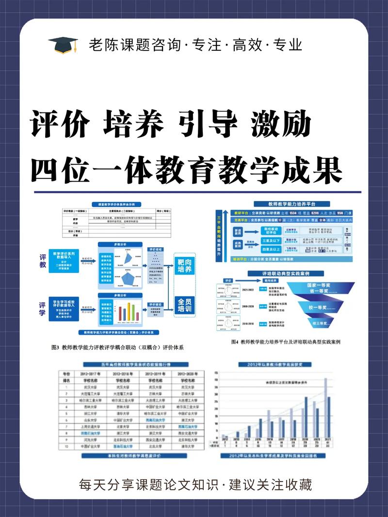“四八”评价：培育儿童数学核心素养  第1张
