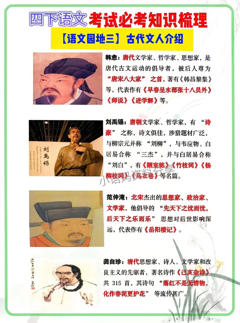 夸人有才的10个文学典故  第1张