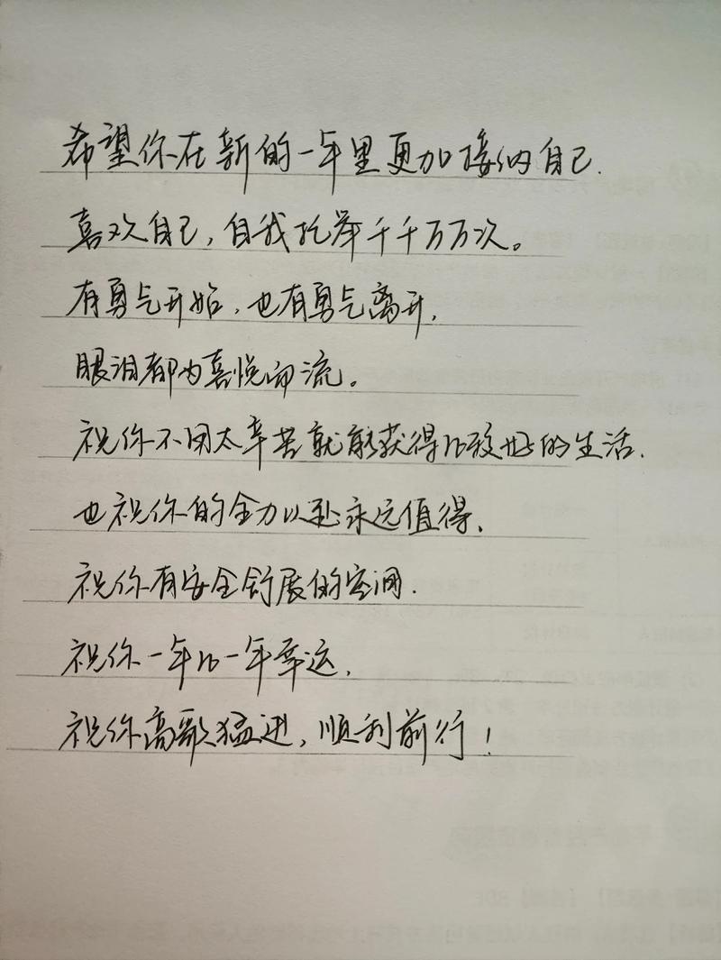 致自己的18个愿望，句句诚心诚恳，文艺范十足，发圈首选！  第1张