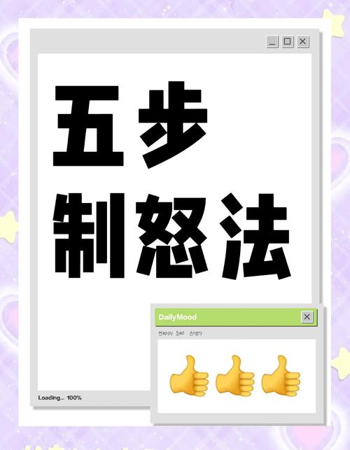 情绪智慧，如何高情商表达生气的瞬间  第1张