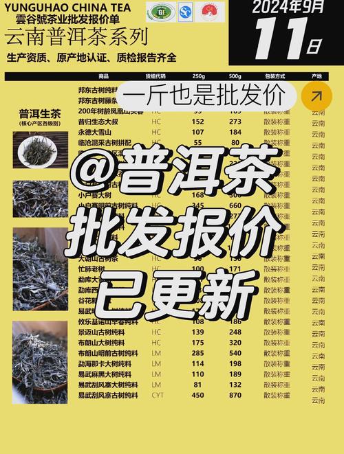 要想我们云南的茶叶销售量大增，应该怎么写好营销文案呢？  第1张