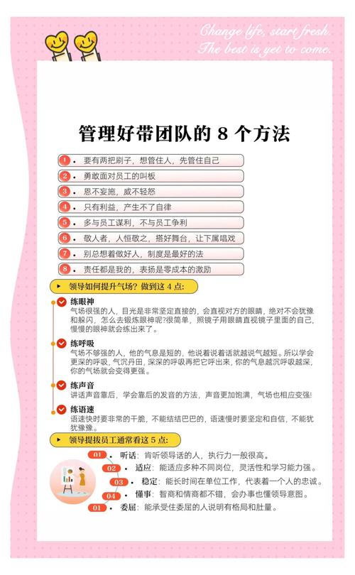 团队管理格言集锦  第1张