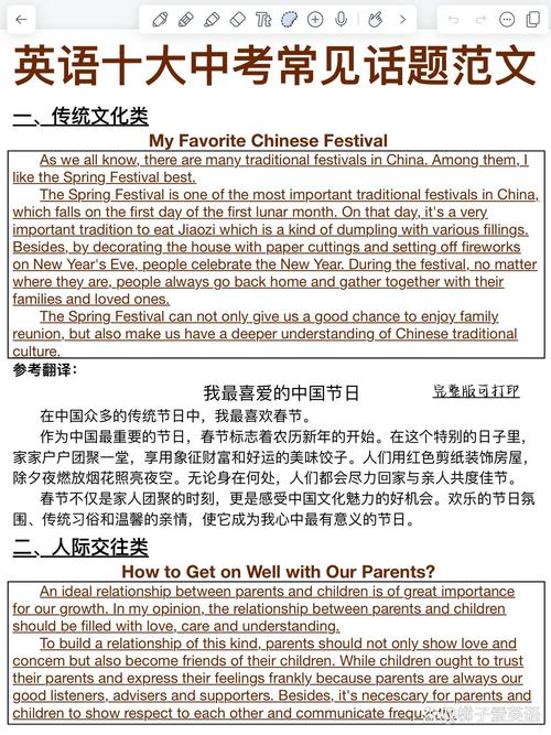 英语高考传统文化考点素材，作文拿高分不用愁  第1张