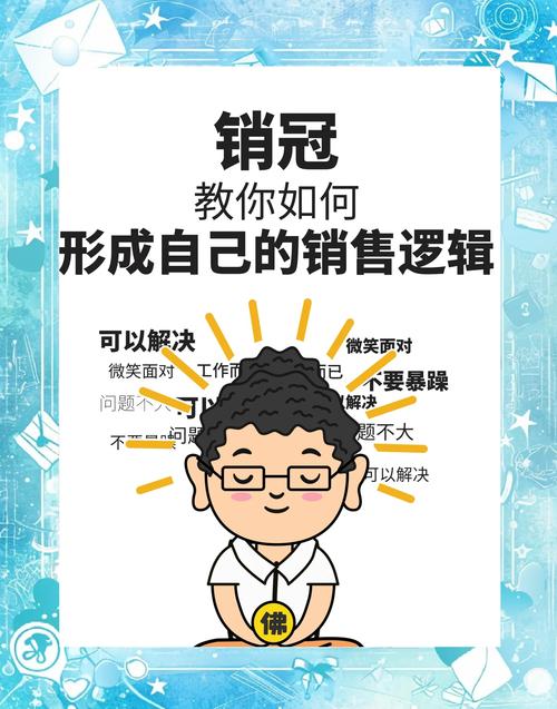 揭秘金牌销售的5大法宝,提升销售业绩的关键策略 第1张 揭秘金牌销售的5大法宝,提升销售业绩的关键策略 第1张