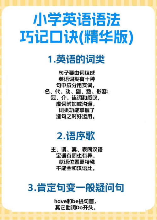 小学英语语法巧记口诀+最实用口语100句！建议收藏  第1张