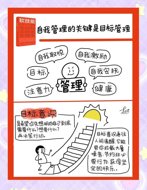 人的目标是有效的自我管理～心灵鸡汤，为你的职场加油打气  第1张