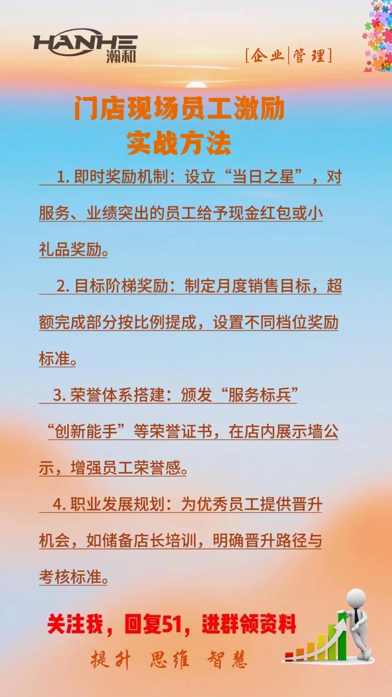 【大促活动员工激励策略】  1⃣️激励和活动匹配 ... 第1张