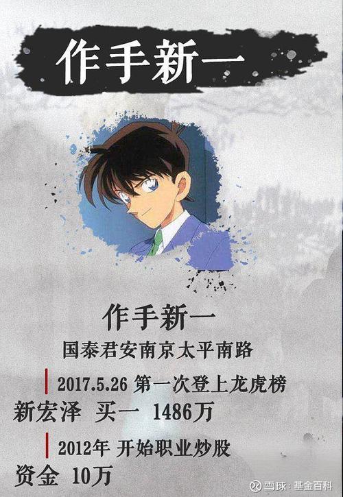顶级游资作手新一,近期手法,有一定的特点,流动性大的特点 第1张 顶级游资作手新一,近期手法,有一定的特点,流动性大的特点 第1张