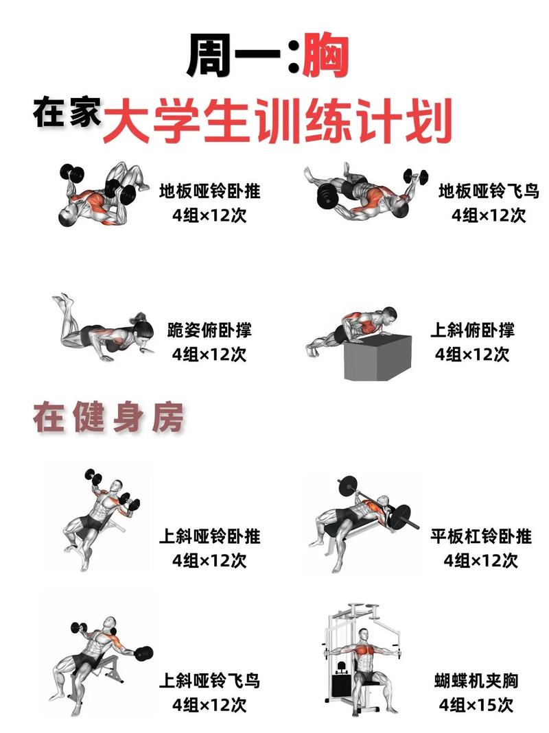 如何在职场过劳的情况下实施健身计划？  第1张