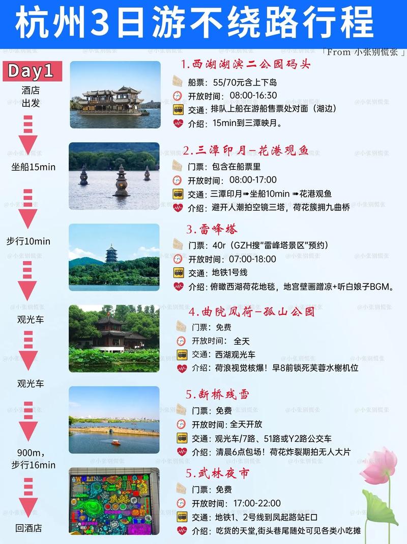 杭州花港观鱼地附近地铁(去杭州动物园坐地铁从那一站下)  第1张