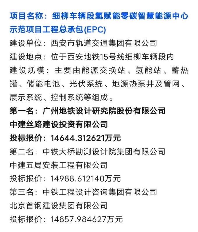 广州地铁设计研究院南京吗(2020广州地铁设计研究院福利待遇如何)  第1张