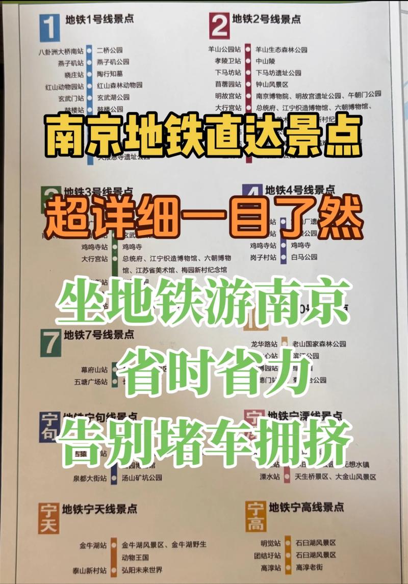 从南京到香泉做地铁怎么做(南京地铁怎么坐的流程图解)  第1张