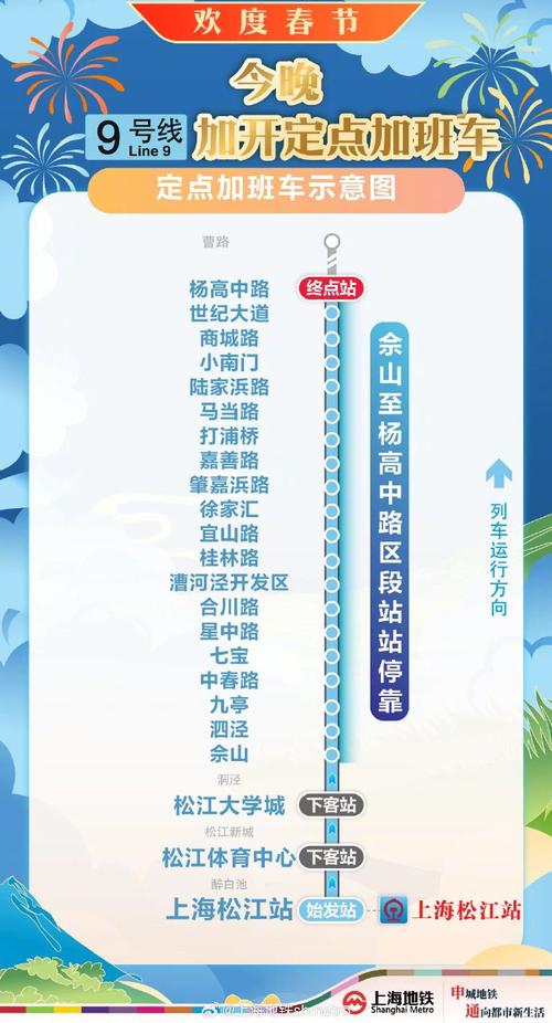 9号线松江新城站到2号线的南京西路站哪条路线比较方便快捷（南京西路去松江新城地铁路线）  第1张