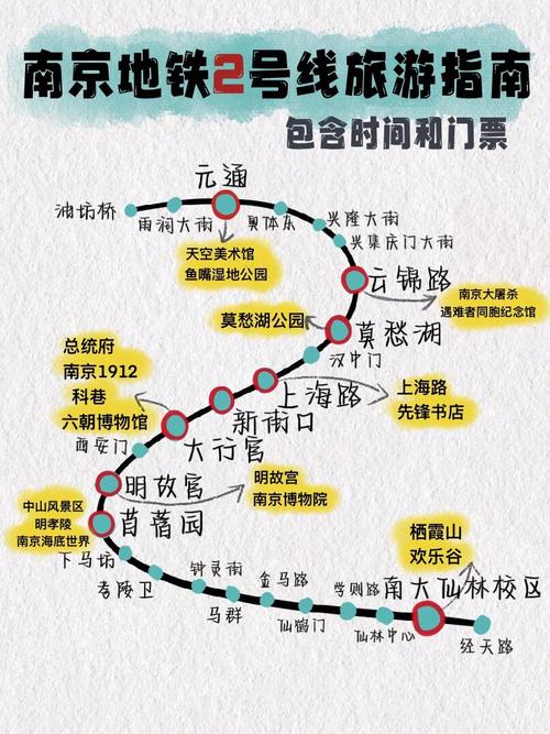南京地铁2号线终点站在那里(南京地铁2号线各站点名称)  第1张
