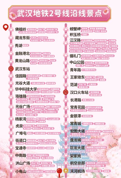 武汉2号地铁转6号线地铁(武汉市地铁2号线在哪换乘6号线)  第1张