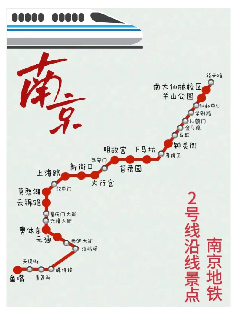 南京地铁2号线到s8线怎么转（南京地铁2号线西延线图）  第1张