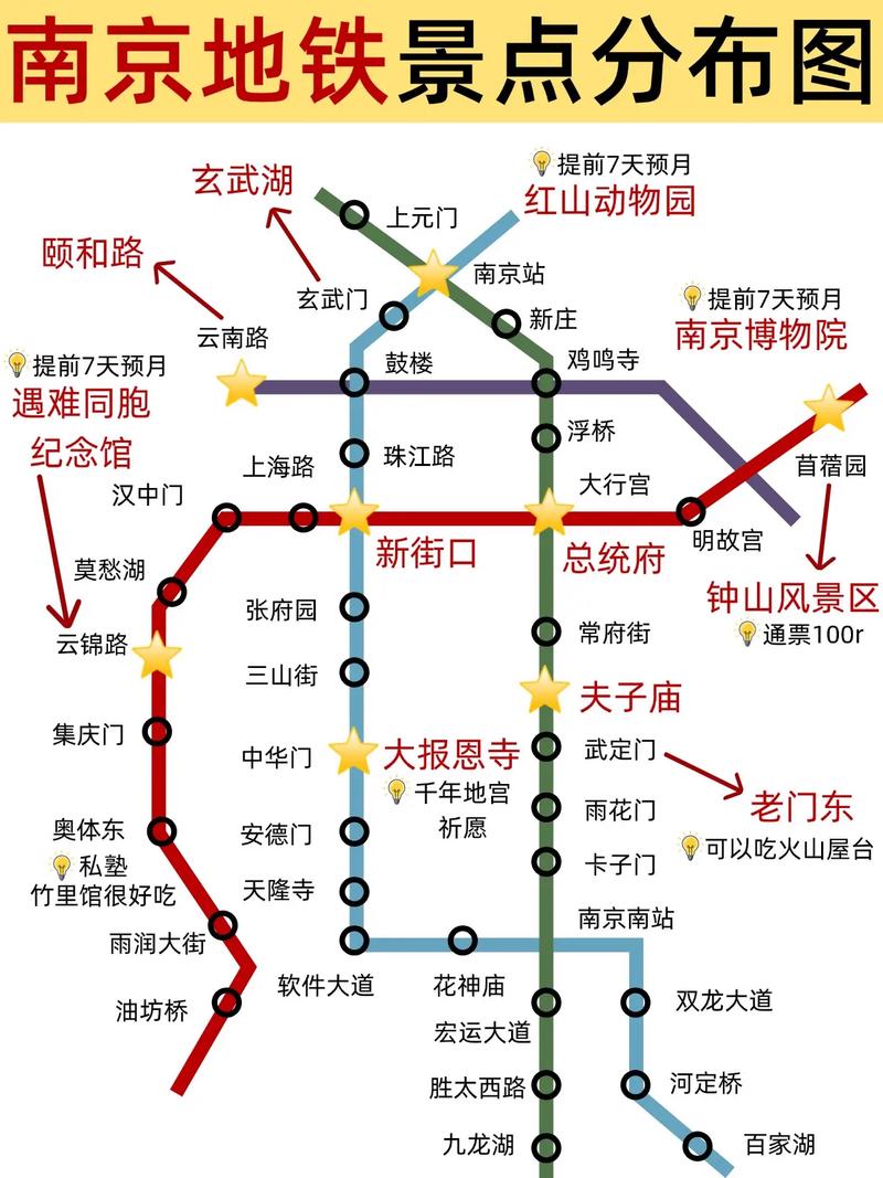 南京市科技馆怎么去地铁怎么走(南京科技馆坐地铁怎么走)  第1张