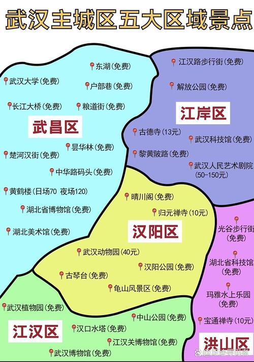 红莲湖武汉地铁(武汉再添一条地铁线路全线长323千米下穿黄鹤楼景区是吗)  第1张