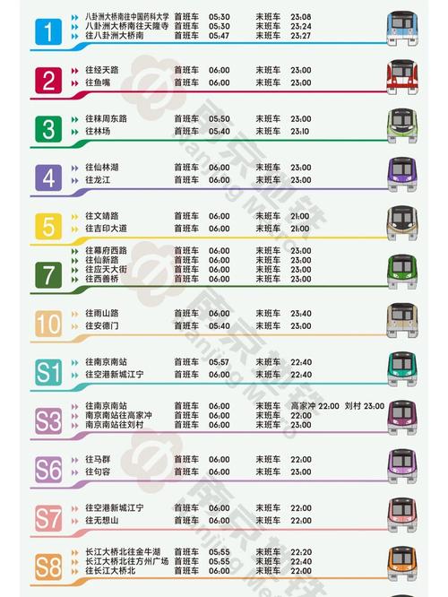 南京地铁27站需要多少票价(南京地铁票价多少算算里程就知道)  第1张