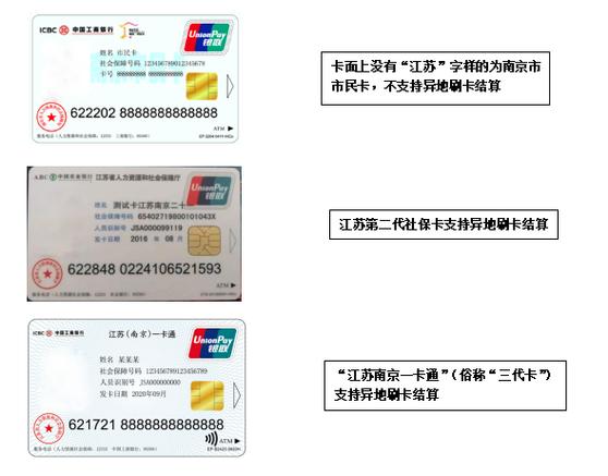 南京地铁市民卡是哪里卖的(南京市民卡地铁功能怎么开通)  第1张