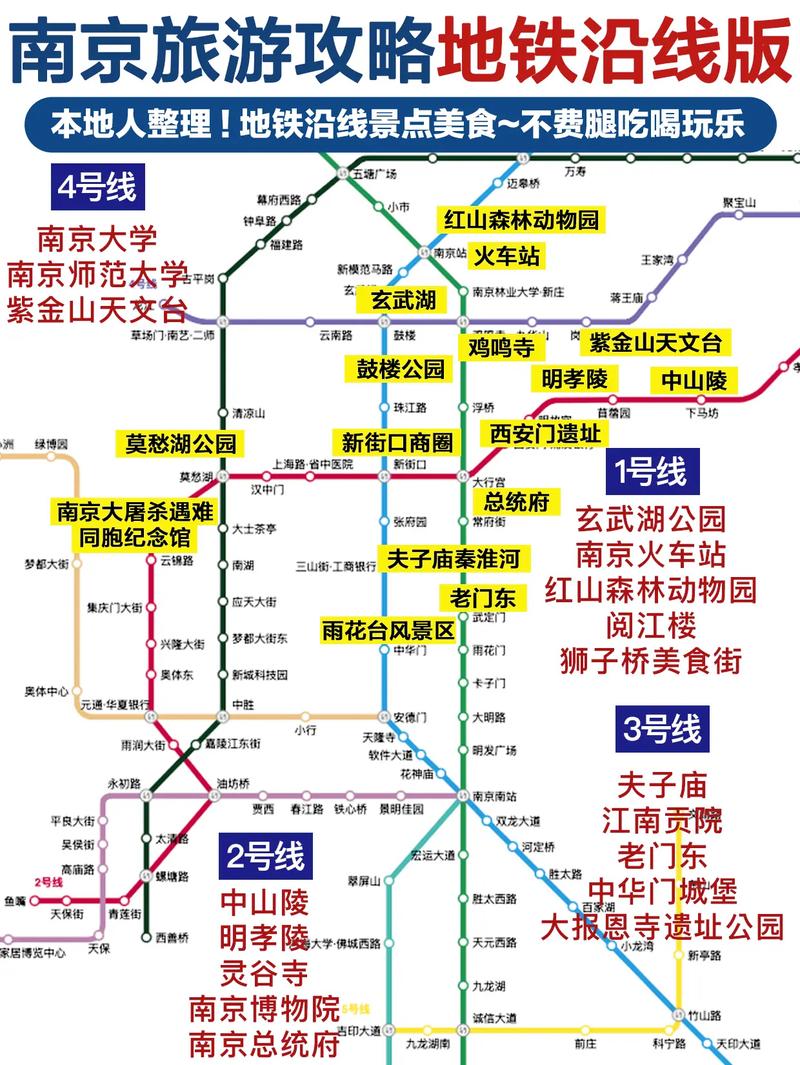 南京灵根村是哪个地铁站(南京新庄地铁站乘地铁3号线到江北弘阳广场在哪个站下最近)  第1张