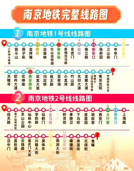 南京地铁2号线句容(南京地铁2号线延伸镇江的路线是什么)  第1张