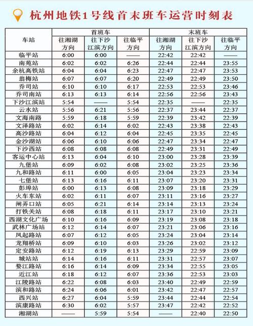 杭州东站怎么坐地铁1号线（杭州东站1号线地铁最晚几点）  第1张