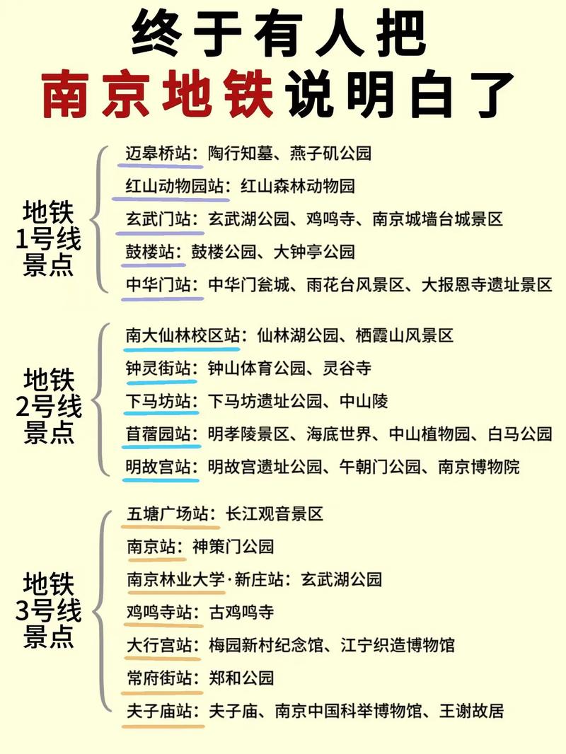 镇江用南京地铁卡(镇江地铁通南京吗) 第1张 镇江用南京地铁卡(镇江地铁通南京吗) 第1张